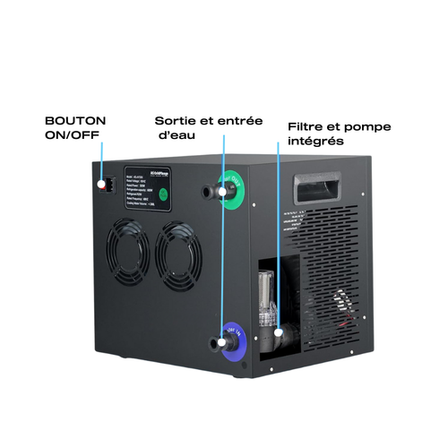 Refroidisseur SMART™ 0.3HP