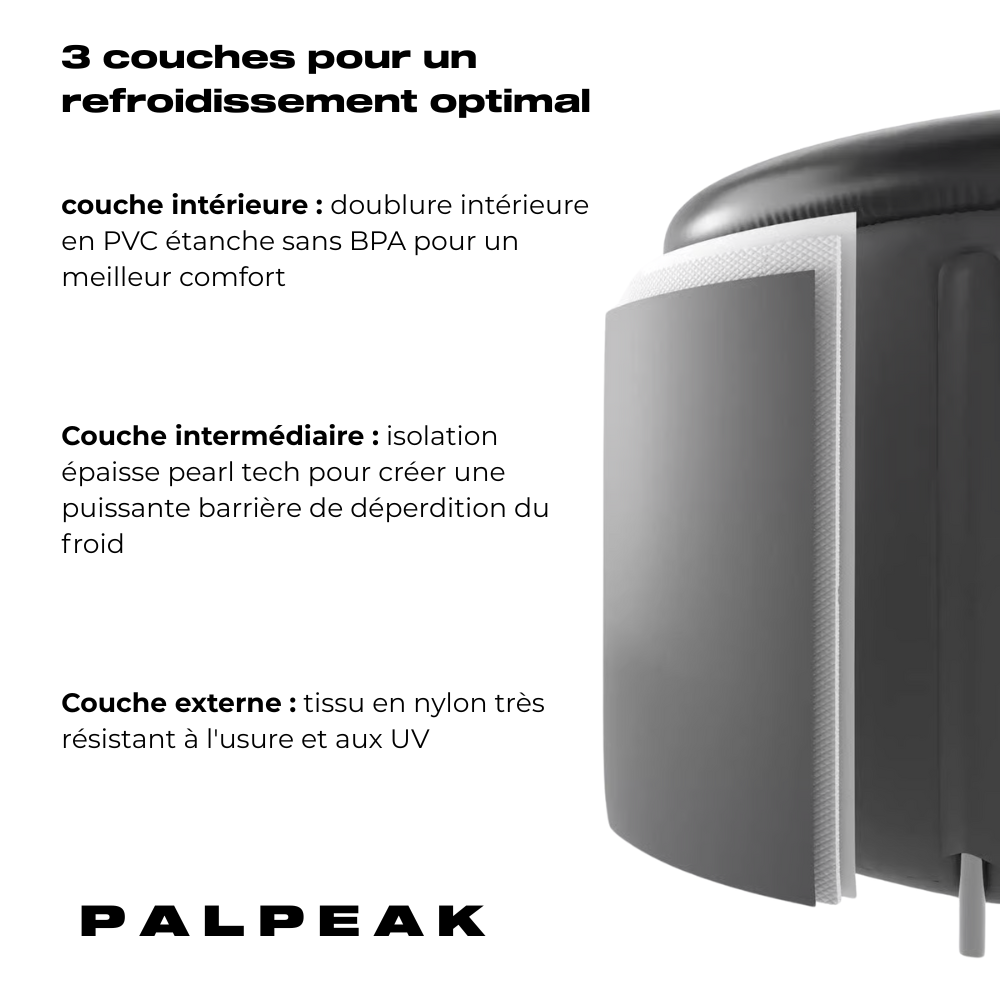 Bain Froid Portable POD4™