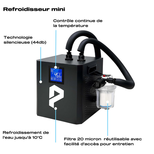 Refroidisseur MINI™ 0.5HP