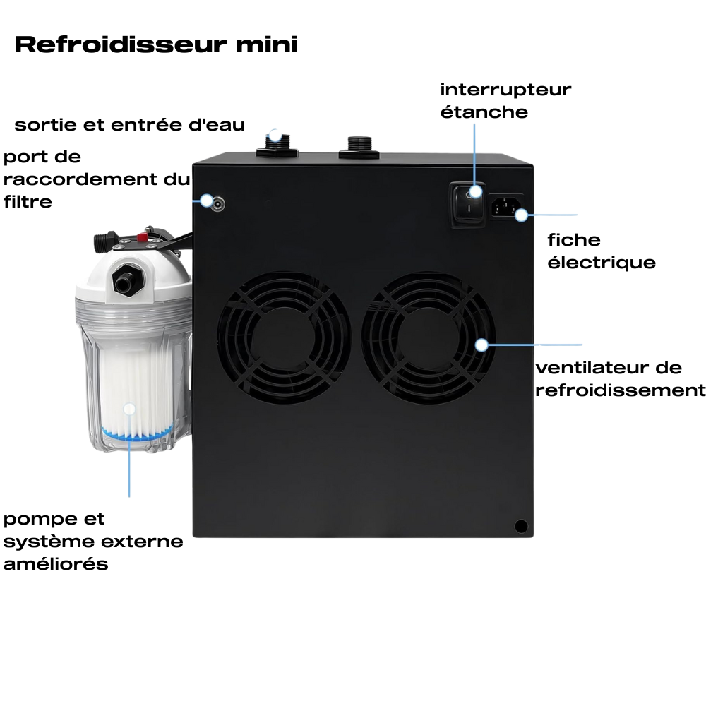 Refroidisseur MINI™ 0.5HP