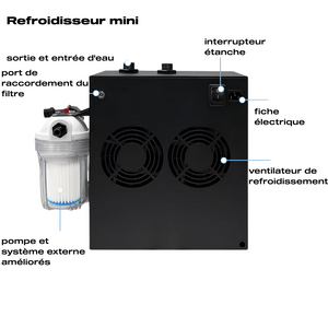 Refroidisseur MINI™ 0.5HP